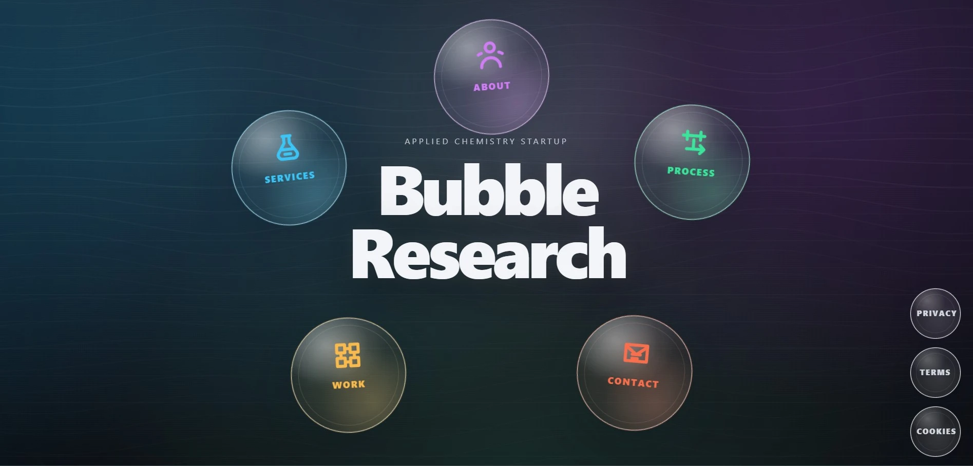 Bubble Research desktop preview