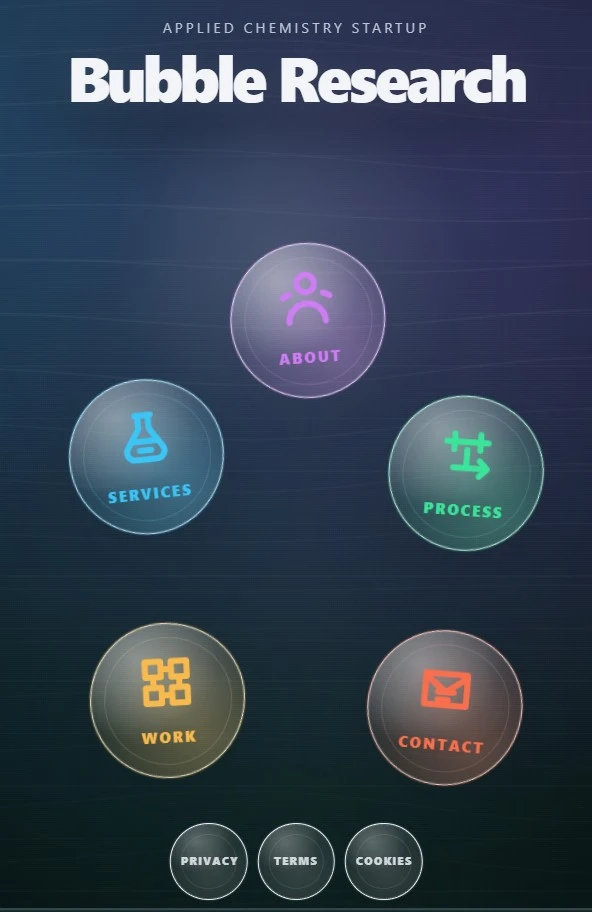 Bubble Research mobile preview